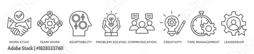 Soft skills banner web icon vector illustration concept with icon of work ethic, team work, adaptability, problem solving, communication, creativity, time management, leadership