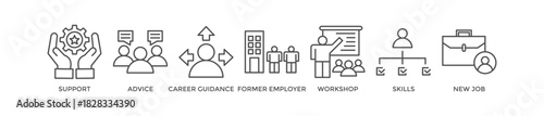 Outplacement banner web icon vector illustration concept with icon of support, advice, career guidance, former employer, workshop, skills, new job, training, and presentation