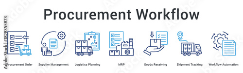 Procurement workflow banner web icon automates ordering supplier management logistics planning and goods receiving processes.