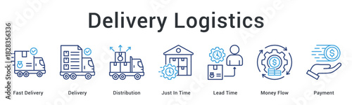 Delivery logistics banner web icon showing fast shipment through JIT distribution with payment and cash flow.