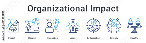 Organizational impact banner web icon demonstrating mission and inspiration through leadership, collaboration, diversity, and equality.