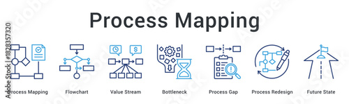 Process Mapping banner web icon visualizes workflow through flowcharts identifying bottlenecks and gaps for redesign.