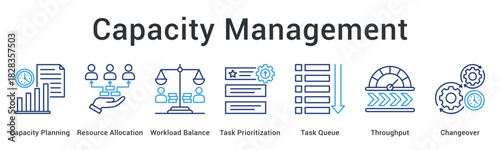 Capacity Management banner web icon plans resources and balances workload with task prioritization for optimal throughput.