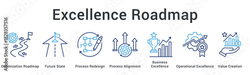 Excellence Roadmap banner web icon charts optimization strategy toward future state through redesign and alignment for value.
