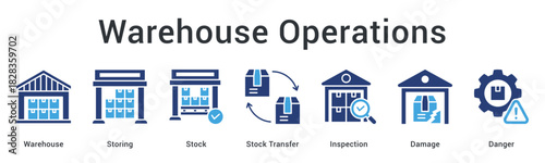 Warehouse operations banner web icon covering storage, stock transfers, inspection, and damage risk management.