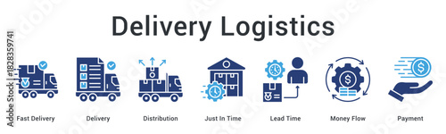 Delivery logistics banner web icon showing fast shipment through JIT distribution with payment and cash flow.