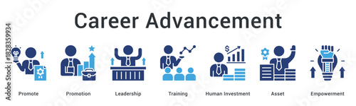 Career advancement banner web icon promoting leadership development through training investment building organizational assets.