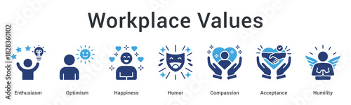 Workplace values banner web icon celebrating enthusiasm and optimism with happiness, humor, and compassionate humble acceptance.