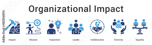 Organizational impact banner web icon demonstrating mission and inspiration through leadership, collaboration, diversity, and equality.