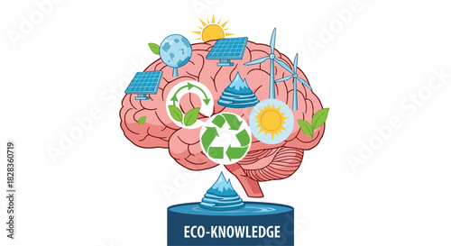 Eco Knowledge Brain Concept with Renewable Energy Symbols, Generative AI.