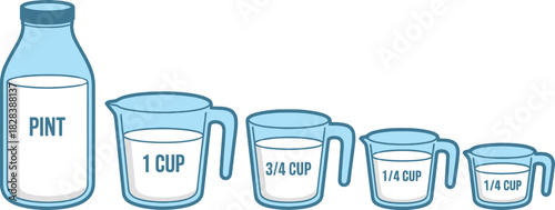 Pint Bottle and Various Sized Measuring Cups Filled with a White Liquid
