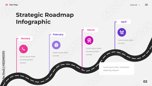 Strategic Roadmap Infographic