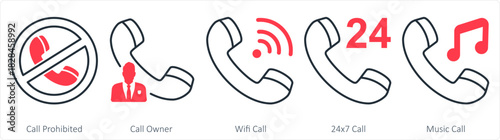A set of 5 contact icons as call prohibited, call owner, wifi call