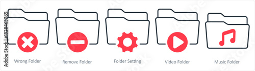 A set of 5 document icons as wrong folder, remove folder, folder setting