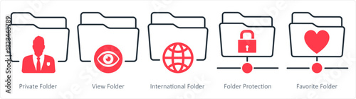 A set of 5 document icons as private folder, view folder, international folder