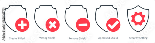 A set of 5 internet icons as create shield, wrong shield, remove shield