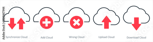 A set of 5 internet icons as synchronize cloud, add cloud, wrong cloud