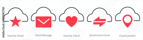 A set of 5 internet icons as favorite cloud, cloud message, synchronize cloud