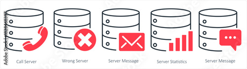 A set of 5 internet icons as call server, wrong server, server message