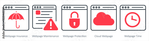 A set of 5 internet icons as webpage insurance, webpage maintenance, webpage protection