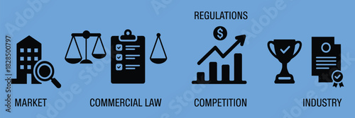 regulation banner vector illustration concept with icons of global market, compliance, commercial law, competition, certification, and industry trends, ideal for corporate websites, legal presentation