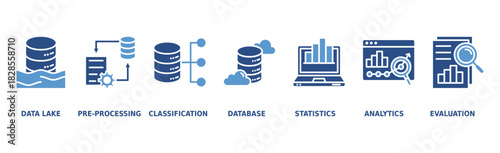 Data engineering banner web icon vector illustration concept with icon of data lake, pre-processing, classification, database, statistics, analytics and evaluation
