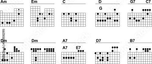 Essential Guitar Chord Charts and Fretboard Diagrams for Beginners, Showing Finger Placement for Basic Open and Barre Chords in Music Lessons