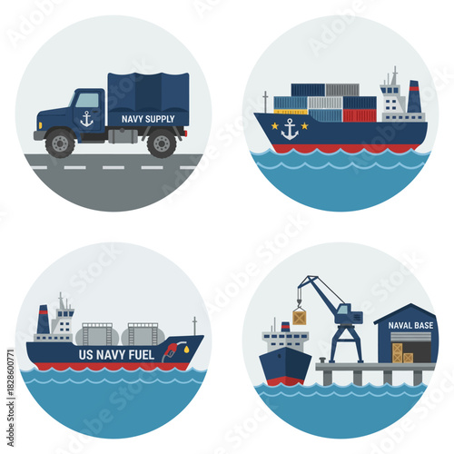 Four circular icons depicting various aspects of naval logistics and supply chain operations.