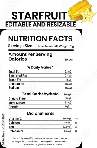 Starfruit Nutrition Facts Label Vector Design .