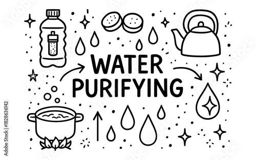 Water purification icons: bottle, tablets, kettle, boiling tips in linear style