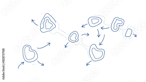 Abstract interconnected illustration: an abstract illustration that shows interconnected components with an arrow that points at the center of each components.