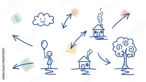 The Dream Journey: Whimsical illustrations depict a journey of the dreams and aspirations with a person on an adventure. The scene evokes a sense of exploration, wonder and imagination. 