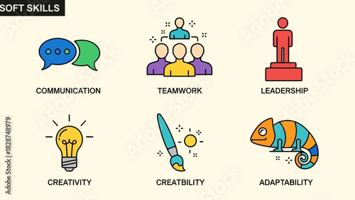 Soft skills icon set representing communication teamwork expertise and adaptability