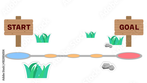 スタートとゴール