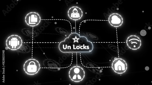 Advanced cloud Unlocks system with secure network connection, data protection, encryption process, file sharing, digital storage, and online synchronization technology