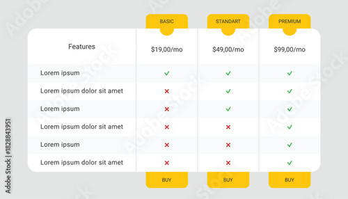 Modern Pricing Table Template Design