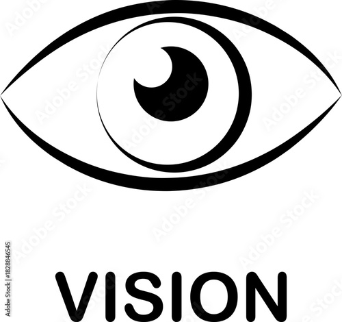 Vision eye icon in black flat line style, eyesight seeing symbol illustration pack of optic view gaze signs, eye graphic bundle for visual perception elements and sensory design