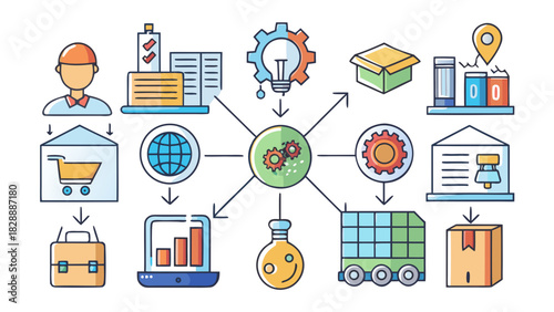 Business Supply Chain Diagram Illustrating Processes and Flows