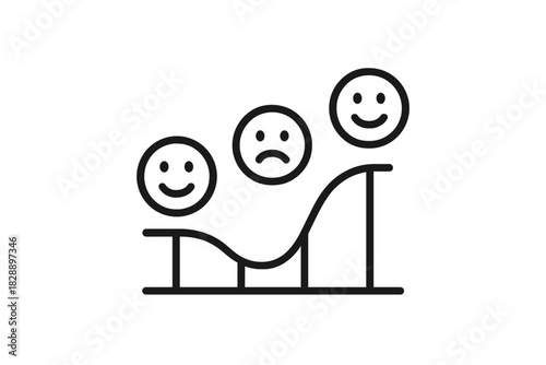 Customer satisfaction rating graph showing positive and negative feedback progression over time