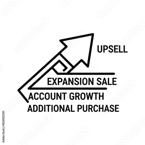 Business concept icon showing upselling, expansion sale, and account growth