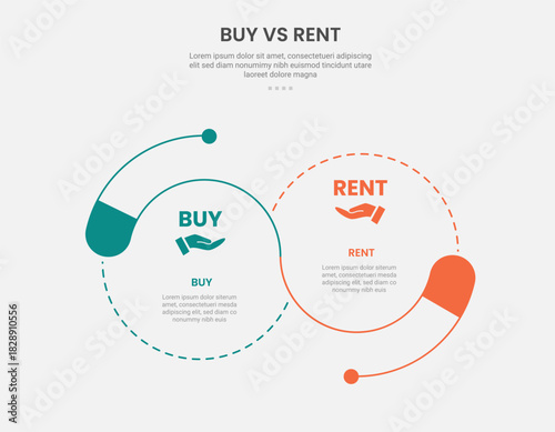 buy vs rent infographic outline style with 2 point comparison template with big circle combination with dotted line venn joined for slide presentation