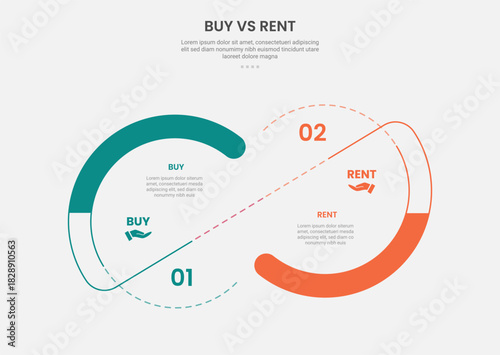 buy vs rent infographic outline style with 2 point comparison template with big circle and slice connection line for slide presentation