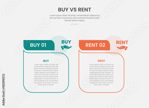 buy vs rent infographic outline style with 2 point comparison template with table box with fluid line like comment discussion shape for slide presentation