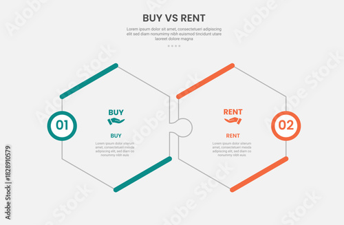 buy vs rent infographic outline style with 2 point comparison template with hexagonal shape puzzle jigsaw connection for slide presentation