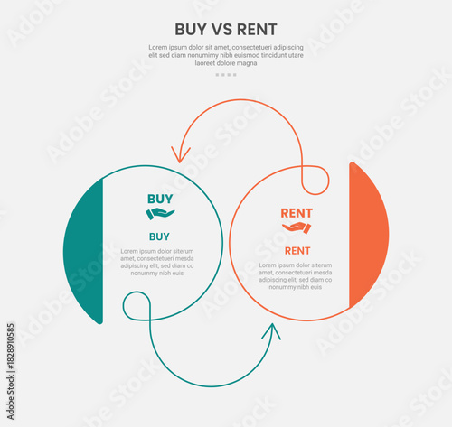 buy vs rent infographic outline style with 2 point comparison template with big circle and swirl line arrow for slide presentation