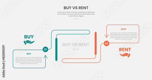 buy vs rent infographic outline style with 2 point comparison template with creative container box with arrow line direction for slide presentation