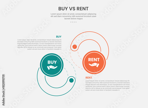 buy vs rent infographic outline style with 2 point comparison template with big circle cycle opposite direction for slide presentation