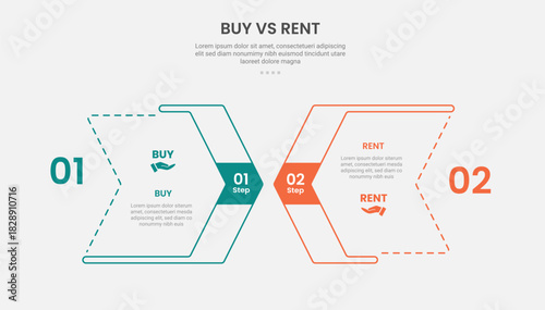 buy vs rent infographic outline style with 2 point comparison template with arrow box with layering style design for slide presentation