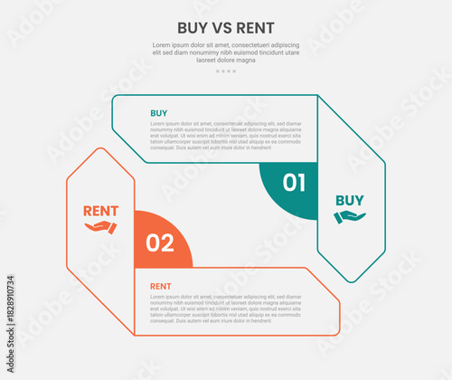 buy vs rent infographic outline style with 2 point comparison template with creative rectangle arrow opposite direction for slide presentation