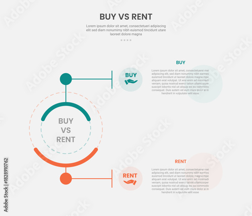 buy vs rent infographic outline style with 2 point comparison template with creative circle line connection top and bottom for slide presentation